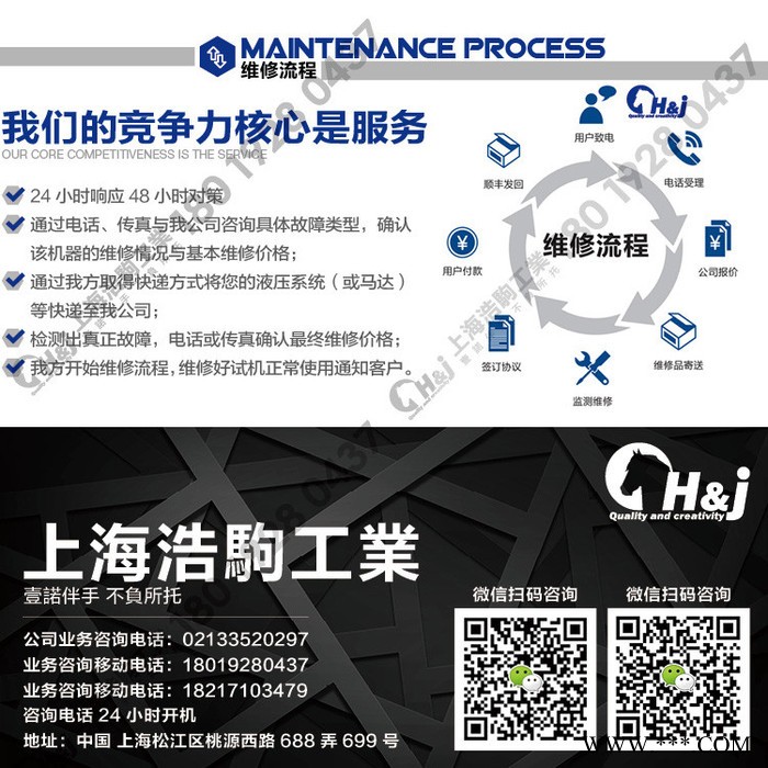 上海液壓工作站彩色瓦楞板滾彎機液壓系統維修保養及配件提供更新升級