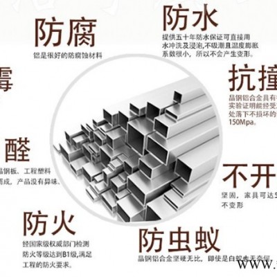 銳鎂鋁業(yè)6063鋁合金型材 木紋鋁型材 門窗鋁材 建筑型材鋁材批發(fā)
