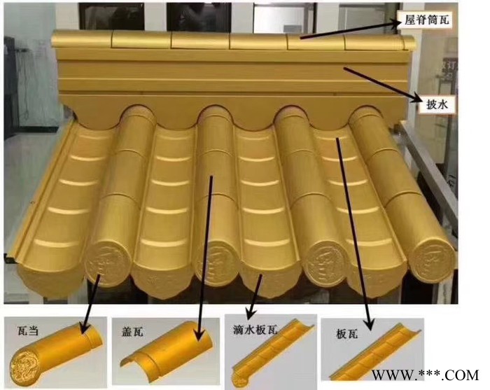 慕舟 鎂錳板鈦鋅板開封氟碳涂層鋁鎂錳調價匯總 直立鎖邊鋁鎂錳板 **